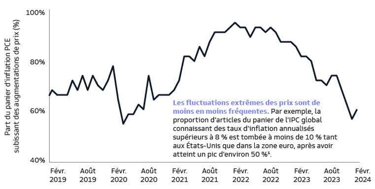 IMAGE GOLDMAN 2eme